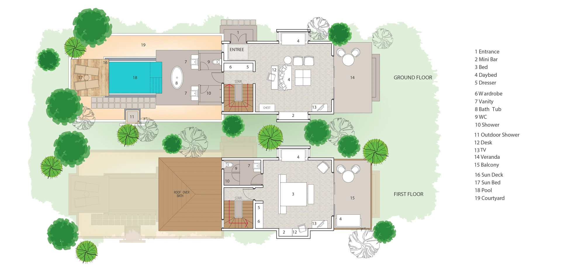 Sun Siyam Iru Veli · Beach Residence with Pool – Grundriss